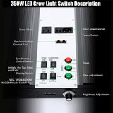 Sonlipo SPC2500 LED Grow Lights, 3 Type of Full Spectrum Grow Light 250W, 4x4 ft Coverage with 1220 LEDs