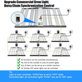 Sonlipo SPC6500 LED Grow Lights, 3 Type of Full Spectrum Grow Light 650W, 6x6 ft Coverage with 2928 Samsung LEDs