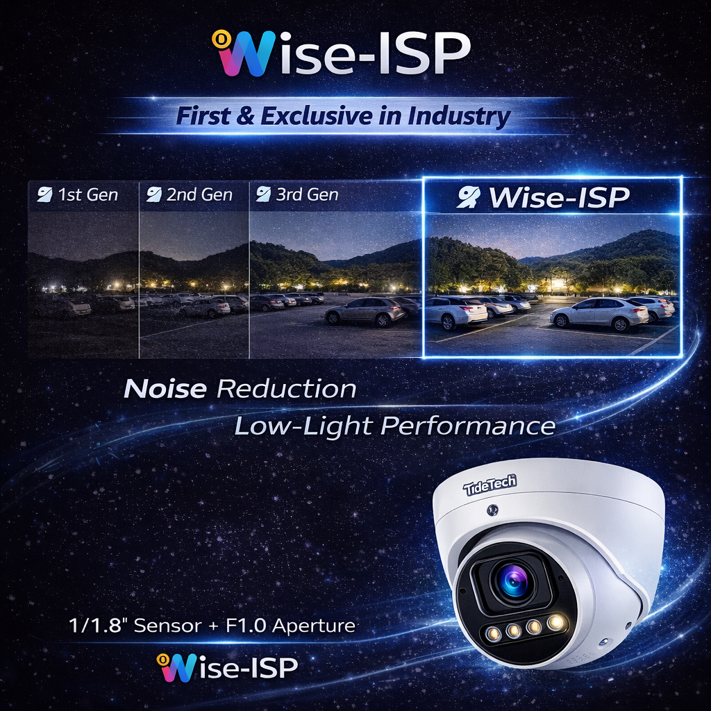 JideTech 4MP/8MP Wise-ISP PoE IP Dome Camera (DM15)