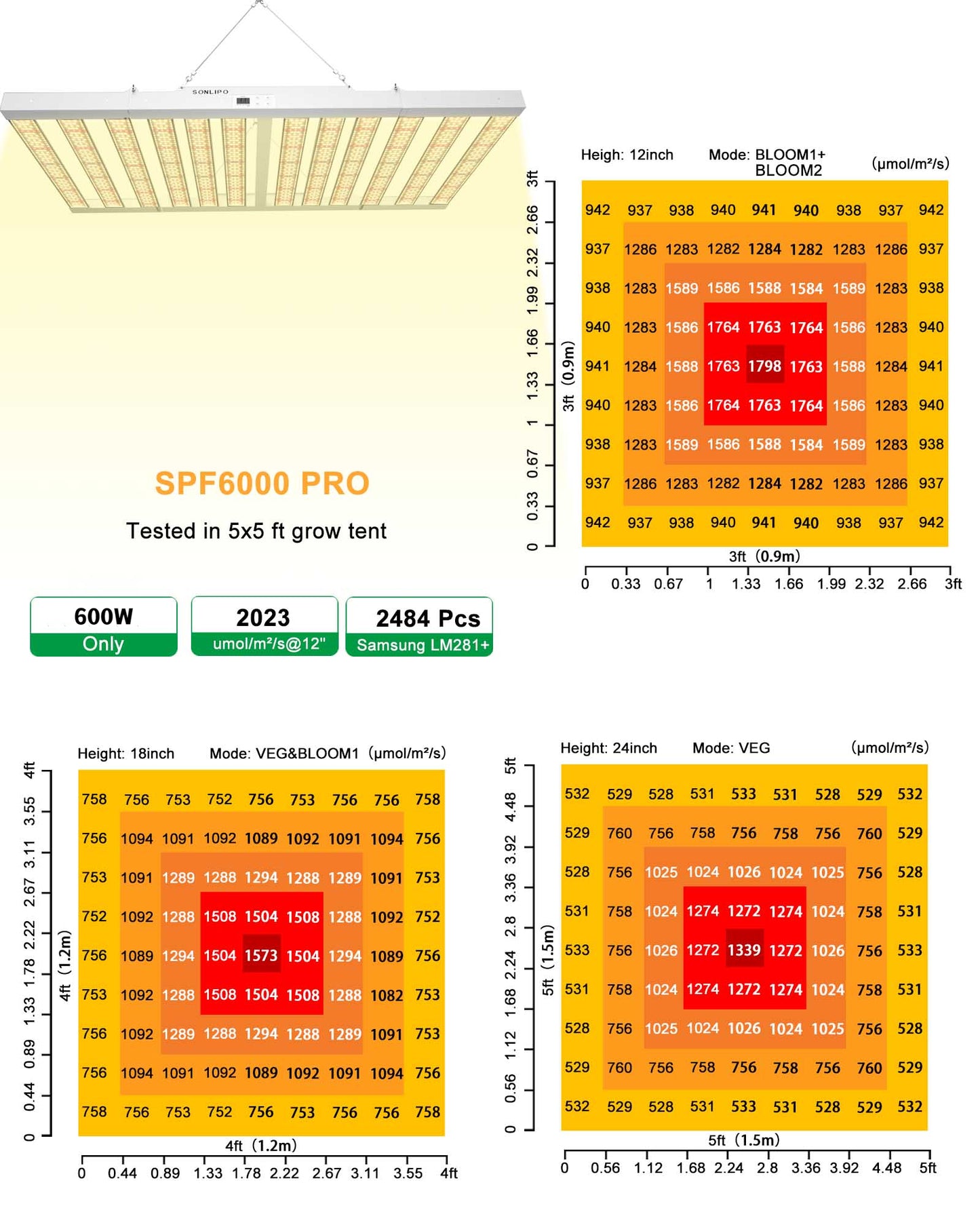 Sonlipo SPF6000PRO LED Grow Light 600W with Full Spectrum Veg & Bloom Dimmer Timer - 6x6ft Coverage