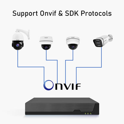 JideTech 20CH 8MP NVR Network Video Recorder Support 1HDD(MN3120B)