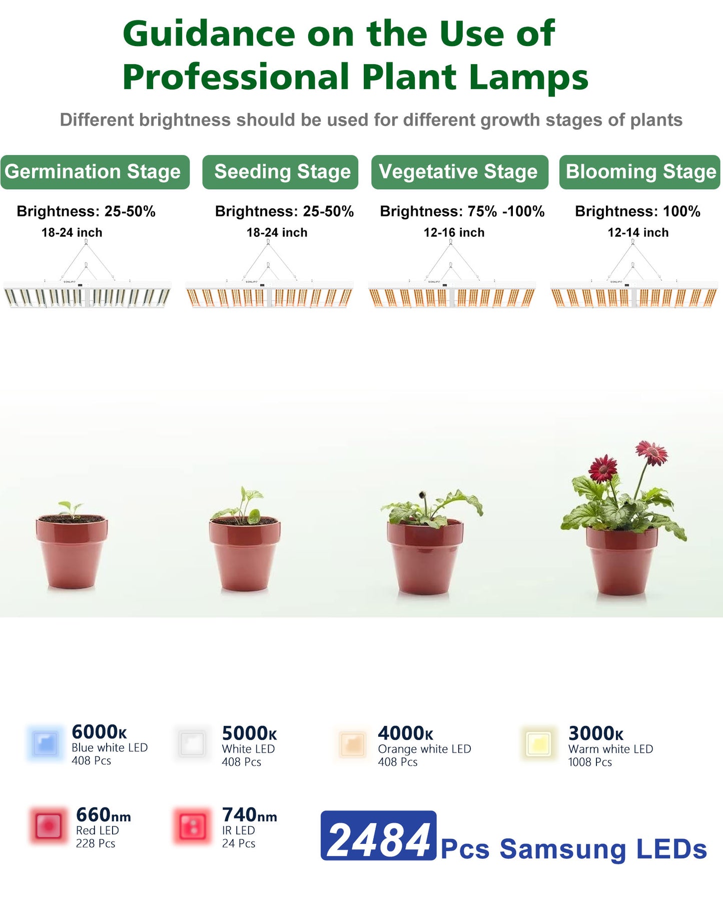 Sonlipo SPF6000PRO LED Grow Light 600W with Full Spectrum Veg & Bloom Dimmer Timer - 6x6ft Coverage