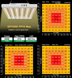 Sonlipo SPF2000 LED Grow Light 200W 4x4ft Coverage, Use 882pcs Samsung Diodes Sunlike Full Spectrum Veg Bloom Switch Growing Lamps