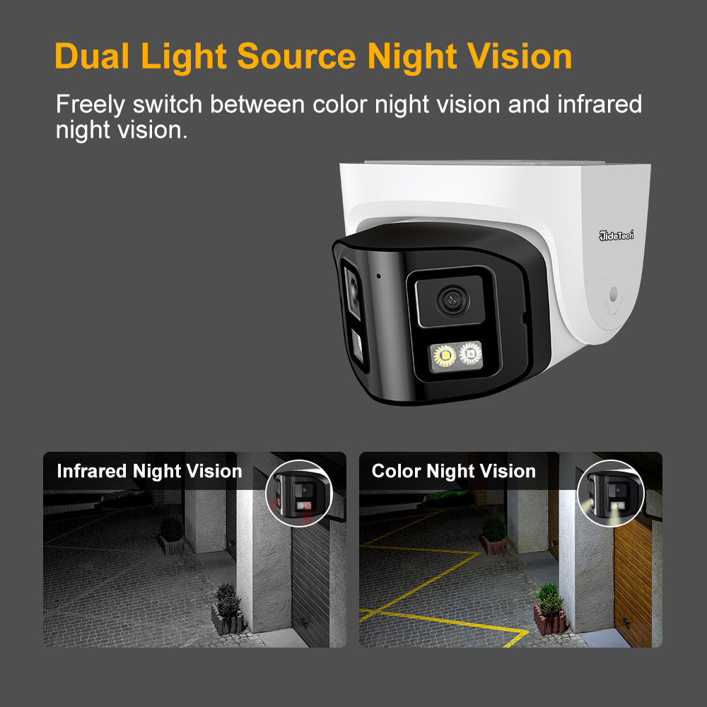 JideTech 180 ° Wide-angle 4MP/8MP Dual-Lens Dome Camera （DM04-4MP-DL）
