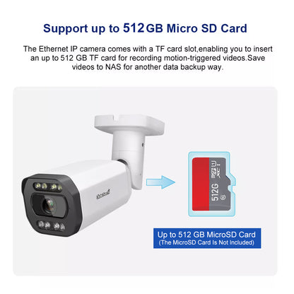 JideTech 5X 4MP/5MP/8MP/12MP Motorized Zoom Lens Bullet IP Cameras (BC2V-4MP)