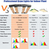Sonlipo 250W LED Grow Lights