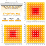 Sonlipo SPF2000 PRO LED Grow Light 200W with Full Spectrum Veg & Bloom Dimmer Timer - 4x4ft Coverage