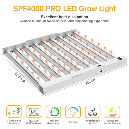 Sonlipo SPF4000PRO LED Grow Light 400W with Full Spectrum Veg & Bloom Dimmer Timer - 5x5ft Coverage